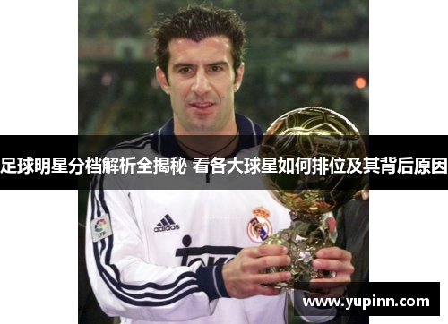 足球明星分档解析全揭秘 看各大球星如何排位及其背后原因